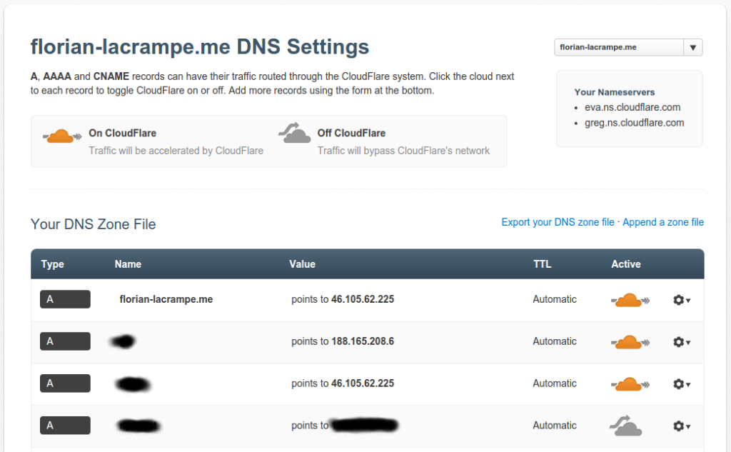 Gestion DNS Cloudflare